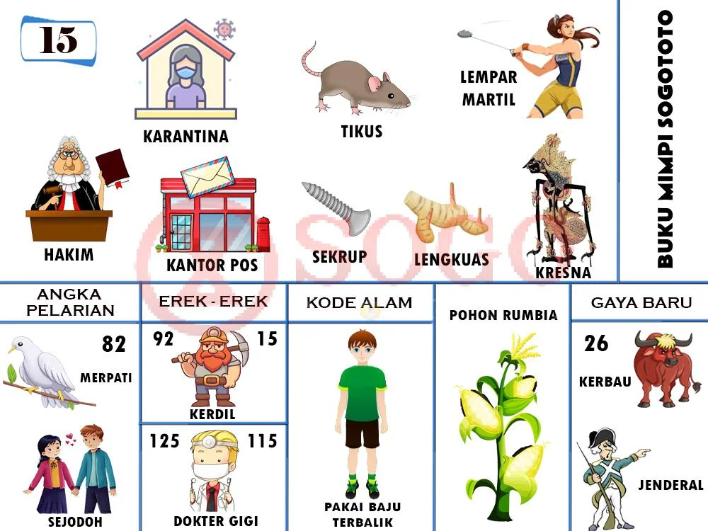 buku mimpi erek erek togel 15